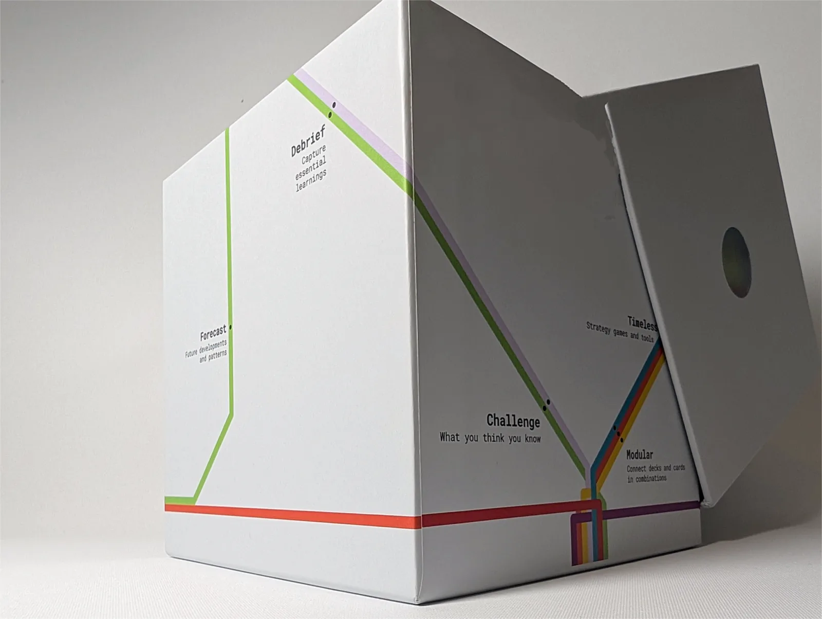 PRISM toolkit overview with Key Assumptions Check deck featured